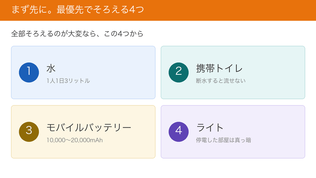 最優先でそろえる4つ。水、携帯トイレ、モバイルバッテリー、ライト