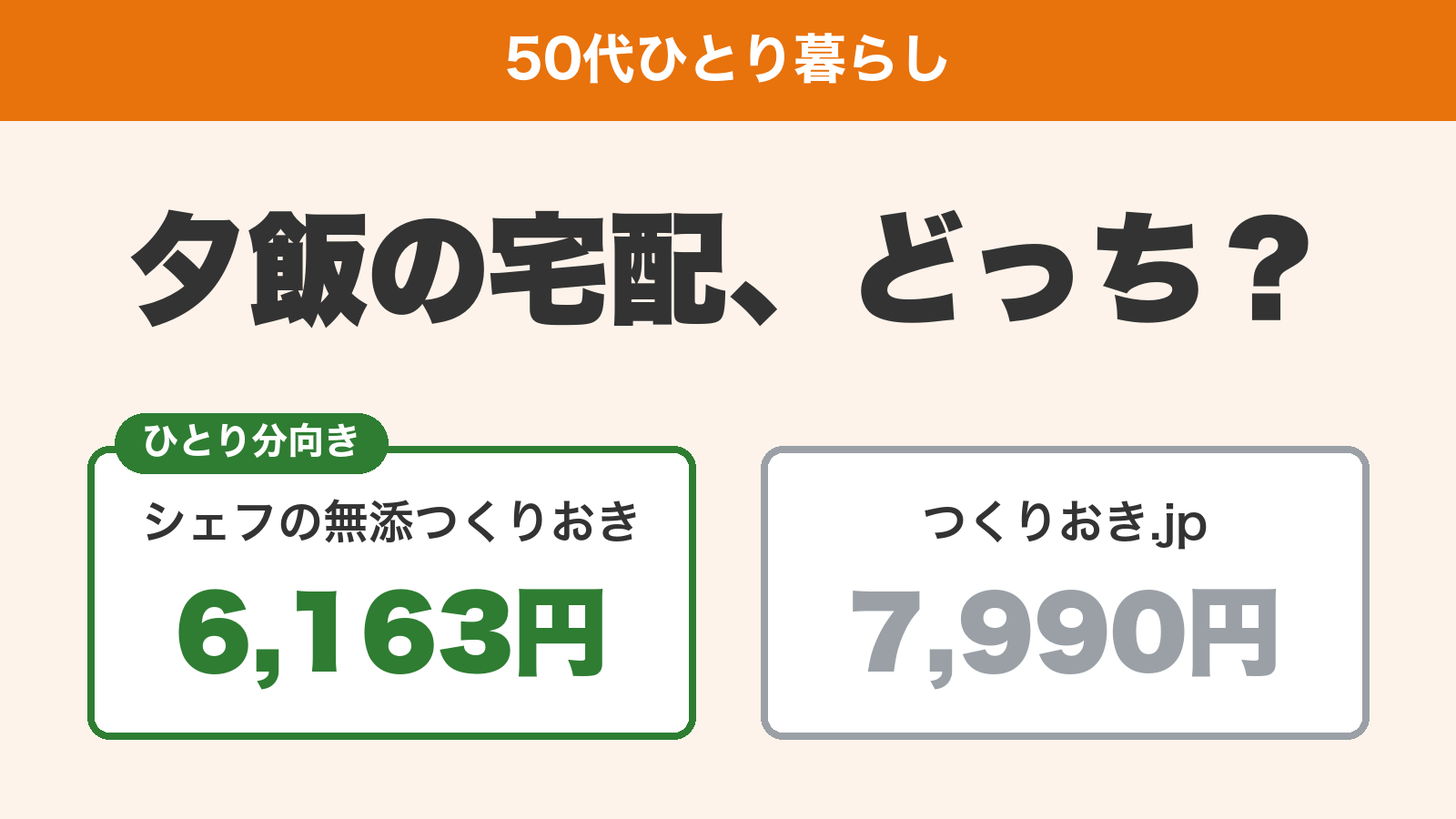 一人暮らしの夕飯宅配を比較。シェフの無添つくりおき6,163円とつくりおき.jp7,990円
